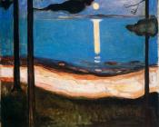 Edvard Munch